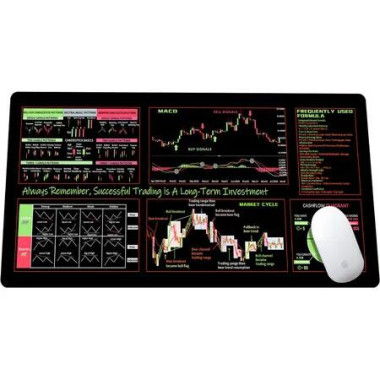Stock Market Invest Day Trade Trading Mouse Pad with Chart Patterns Cheat Sheet Desk Mat Keyboard Mouse Pad Mousepad Gift 300*800*3MM