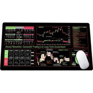 Detailed information about the product Stock Market Invest Day Trade Trading Mouse Pad with Chart Patterns Cheat Sheet Desk Mat Keyboard Mouse Pad Mousepad Gift 300*800*3MM