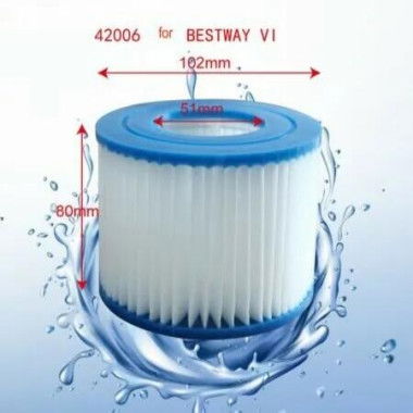 Swimming Pool Filter Pump Type VI Replacement Cartridge for Bestway Coleman SaluSpa (2 Pack)