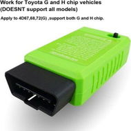 Detailed information about the product Toyota G And H Chip Vehicle OBD Remote Key Programming Device Via OBD2 Port