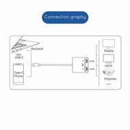 Detailed information about the product USB-C to Dual HDMI Adapter Connects USB-C device to 2 external HDMI displays Expands your workspace for multitasking & presentations