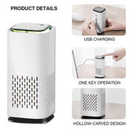 Detailed information about the product USB Household Air Purifier Anion Air Purification Activated Carbon Air Freshener Ionizer Cleaner Dust Cigarette Smoke Remover For Car