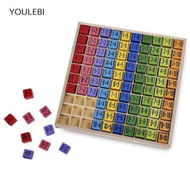 Detailed information about the product YOULEBI Multiplication Table Educational Toy 10 X 10 Figure Blocks For Child